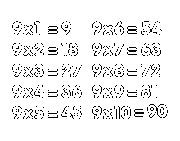 Dibujo de La Tabla de multiplicar del 9 para Colorear